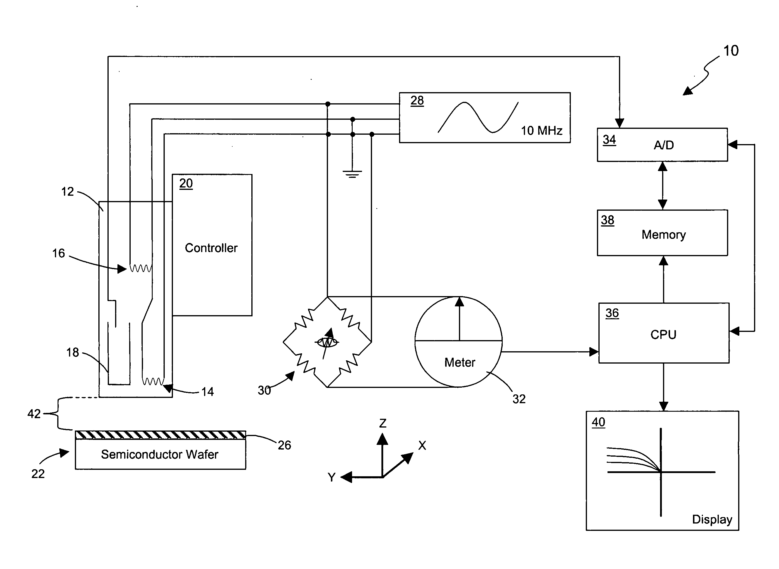 Thickness Estimation Using Conductively Related Calibration Samples