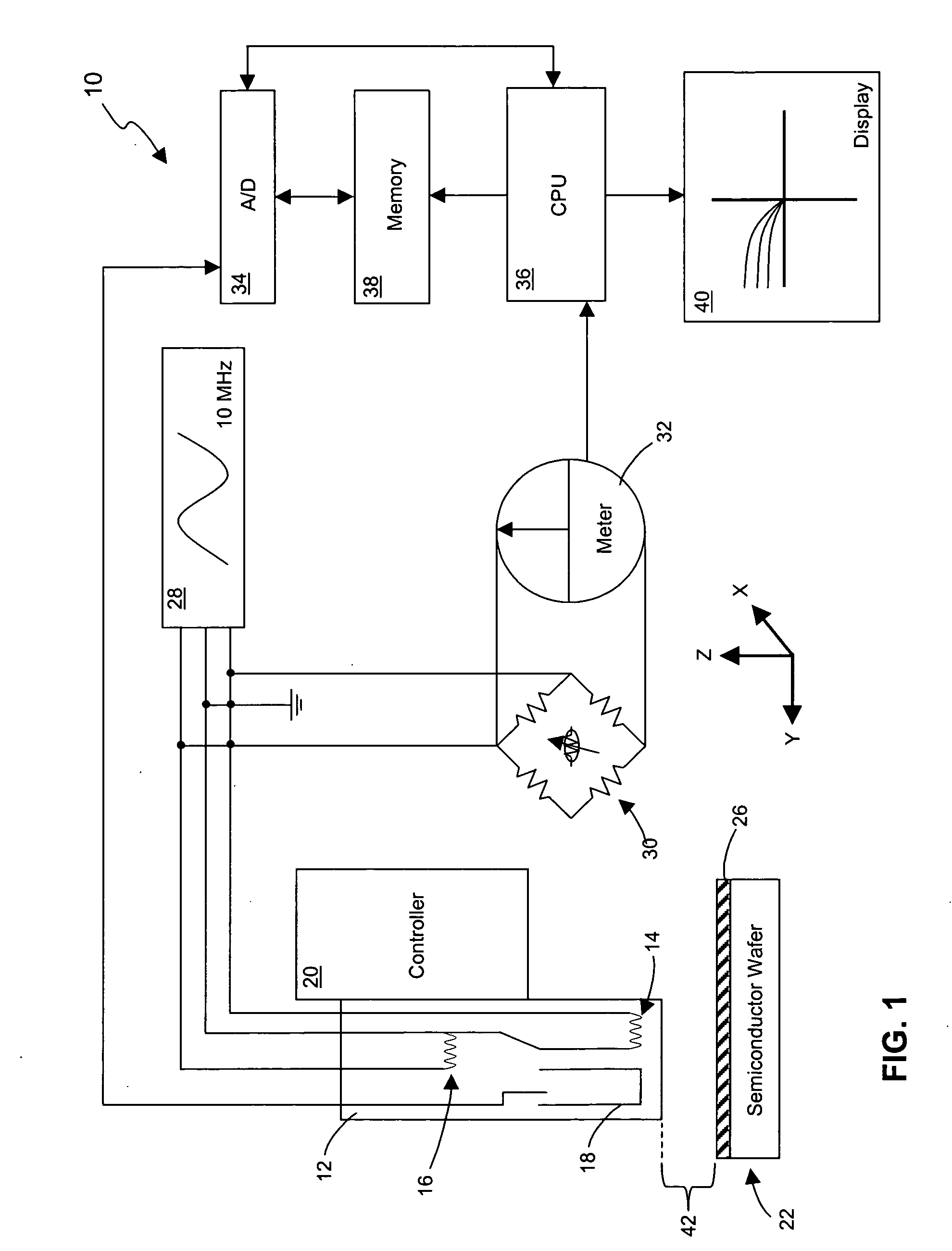 Thickness Estimation Using Conductively Related Calibration Samples