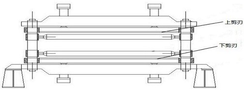 Roller shear