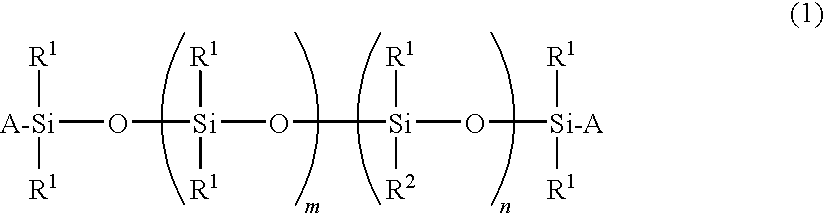 Composition For The Preparation of Cosmetics, Cosmetic, and Method For the Preparation Of Water-Containing Cosmetics