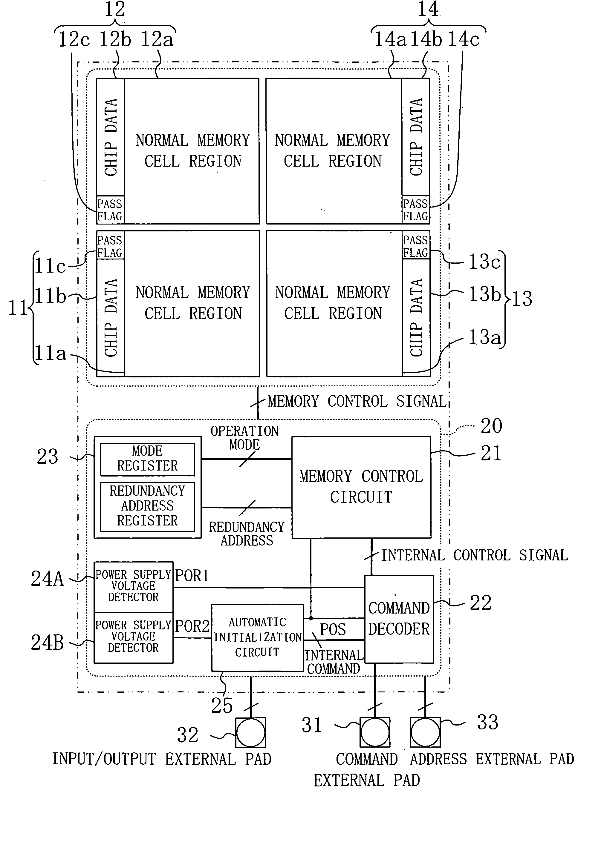 Semiconductor memory device and method for initializing the same