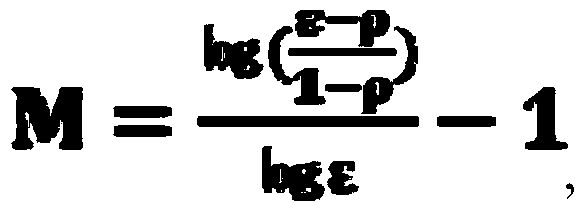 Method for extracting high-purity lithium salt from lithium-containing brine