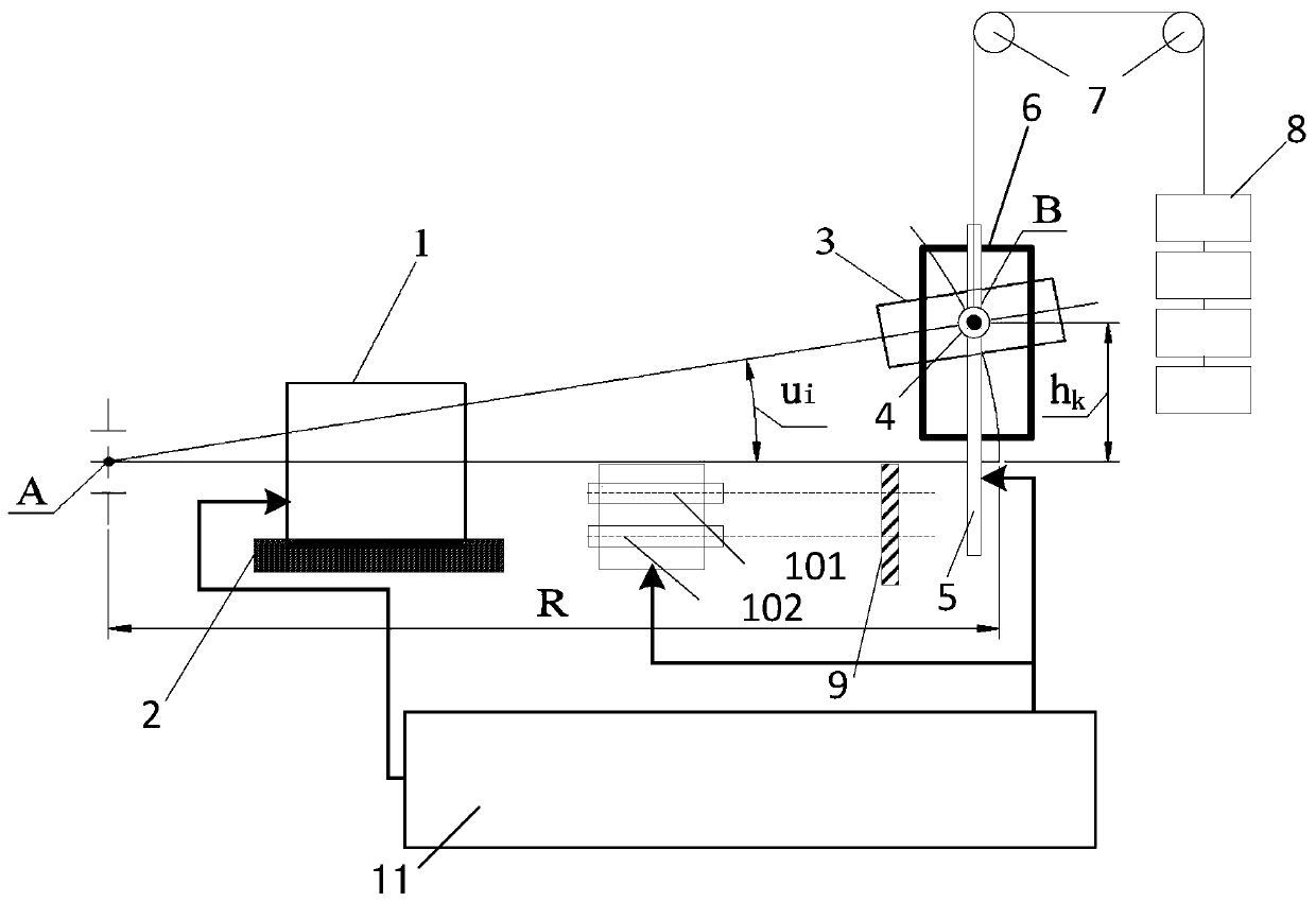 System and method for azimuth element and distortion testing of optical remote sensor