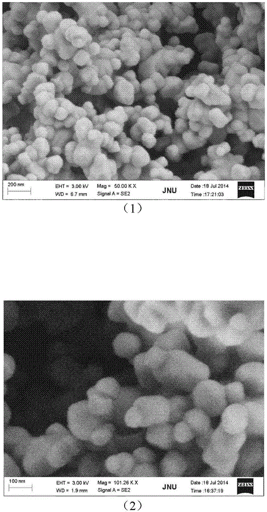 Light sensitive color modulation makeup-falling prevention nanometer powder composition and application thereof in cosmetics