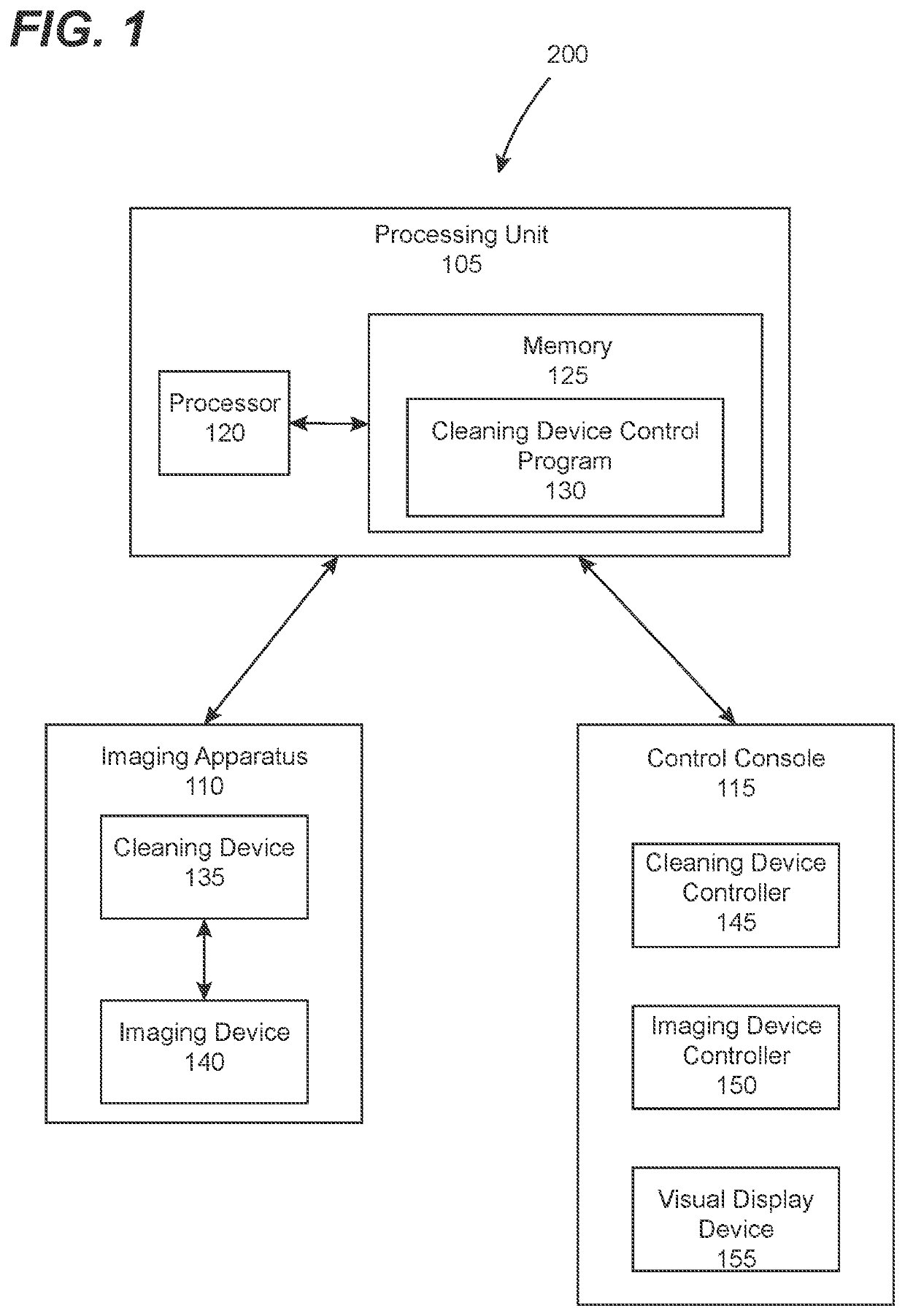 Methods, systems and controllers for facilitating cleaning of an imaging element of an imaging device