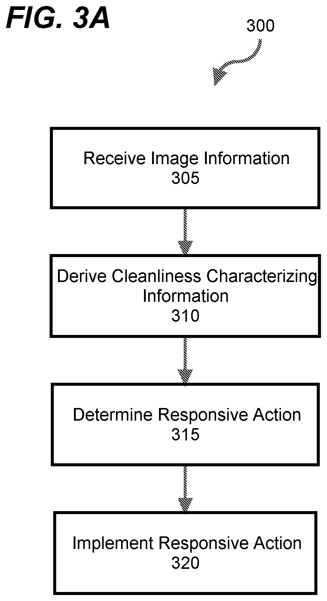 Methods, systems and controllers for facilitating cleaning of an imaging element of an imaging device