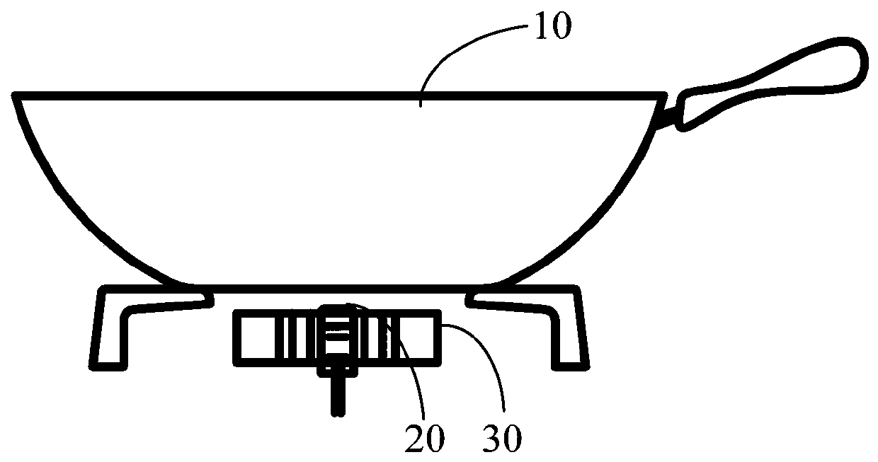 Gas stove and control method thereof