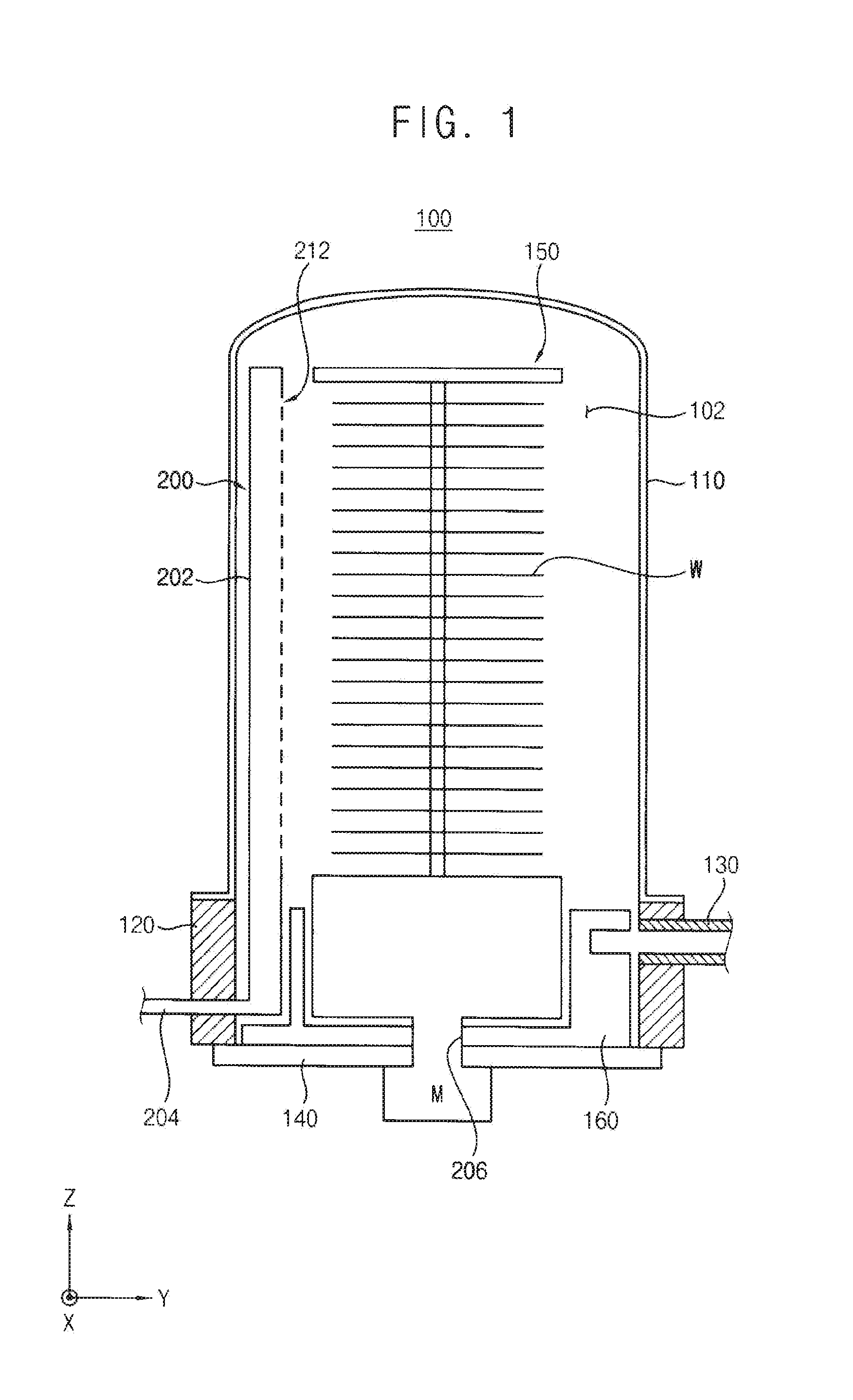 Gas injectors