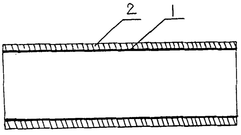 Fiber wound reinforced self-lubricating composite bearing and manufacturing method thereof