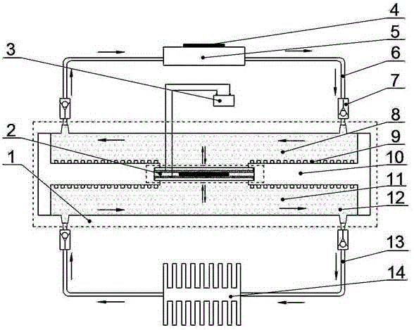 Heat transfer system driven by piezoelectricity and applied to self-priming liquid heat exchanger and heat transfer method thereof