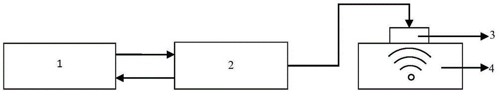 An Optimal Calculation Method of Ultrasonic Scattering Coefficient for Crack Direction Identification