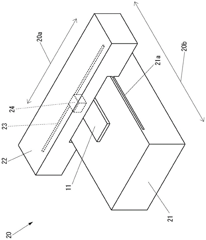 Etching method