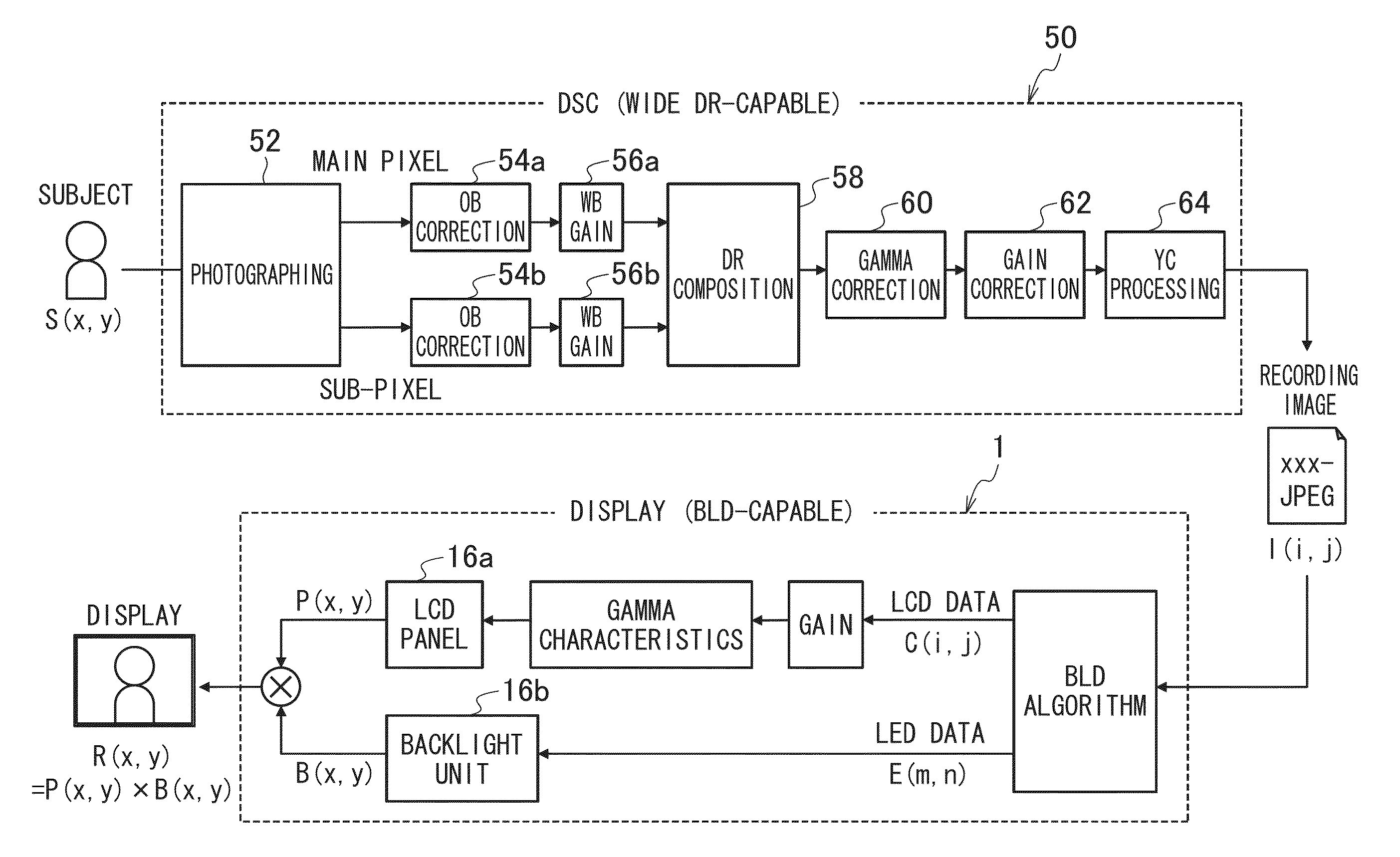 Image display device and method