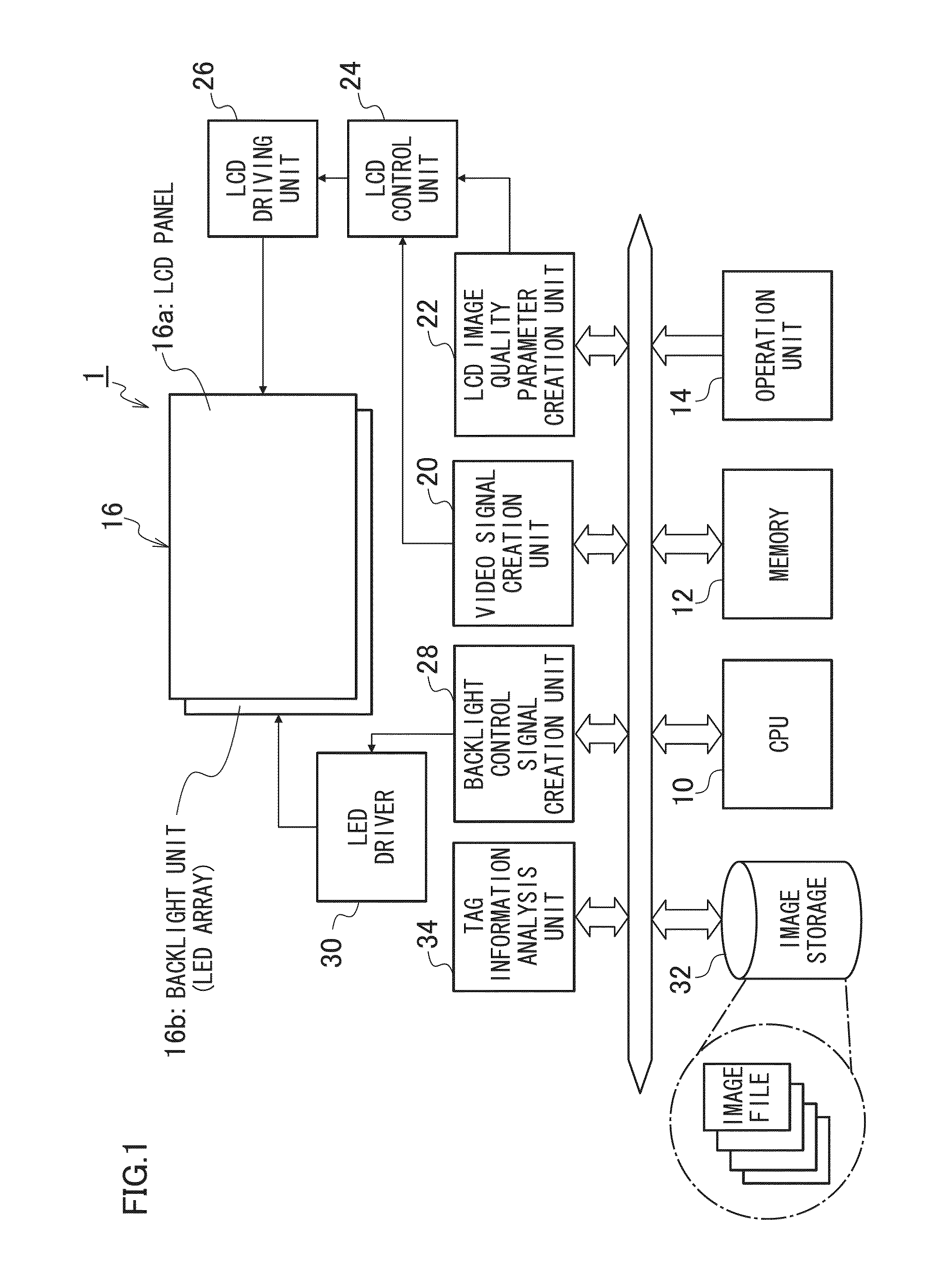 Image display device and method