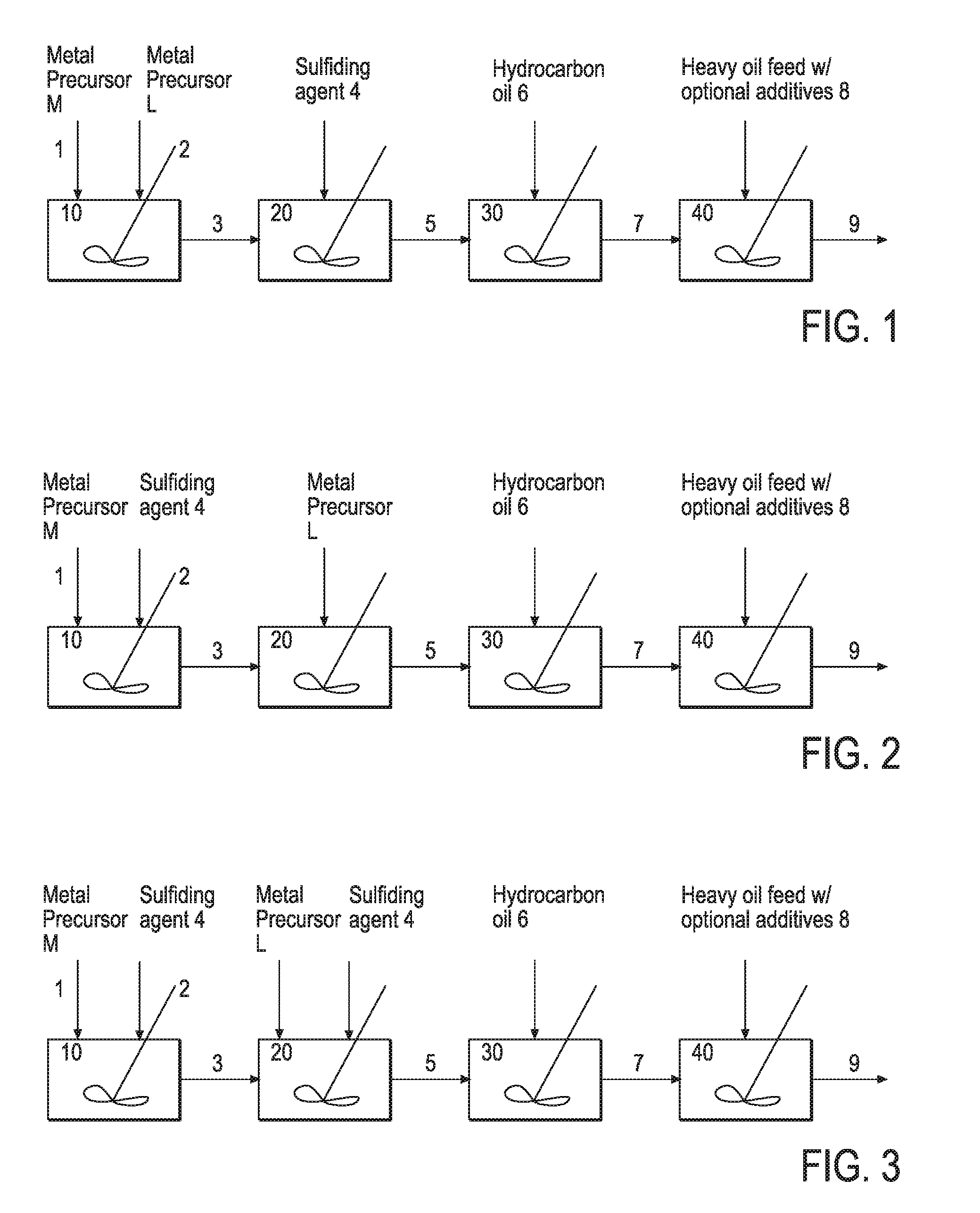 Hydroprocessing Bulk Catalyst and Methods of Making Thereof