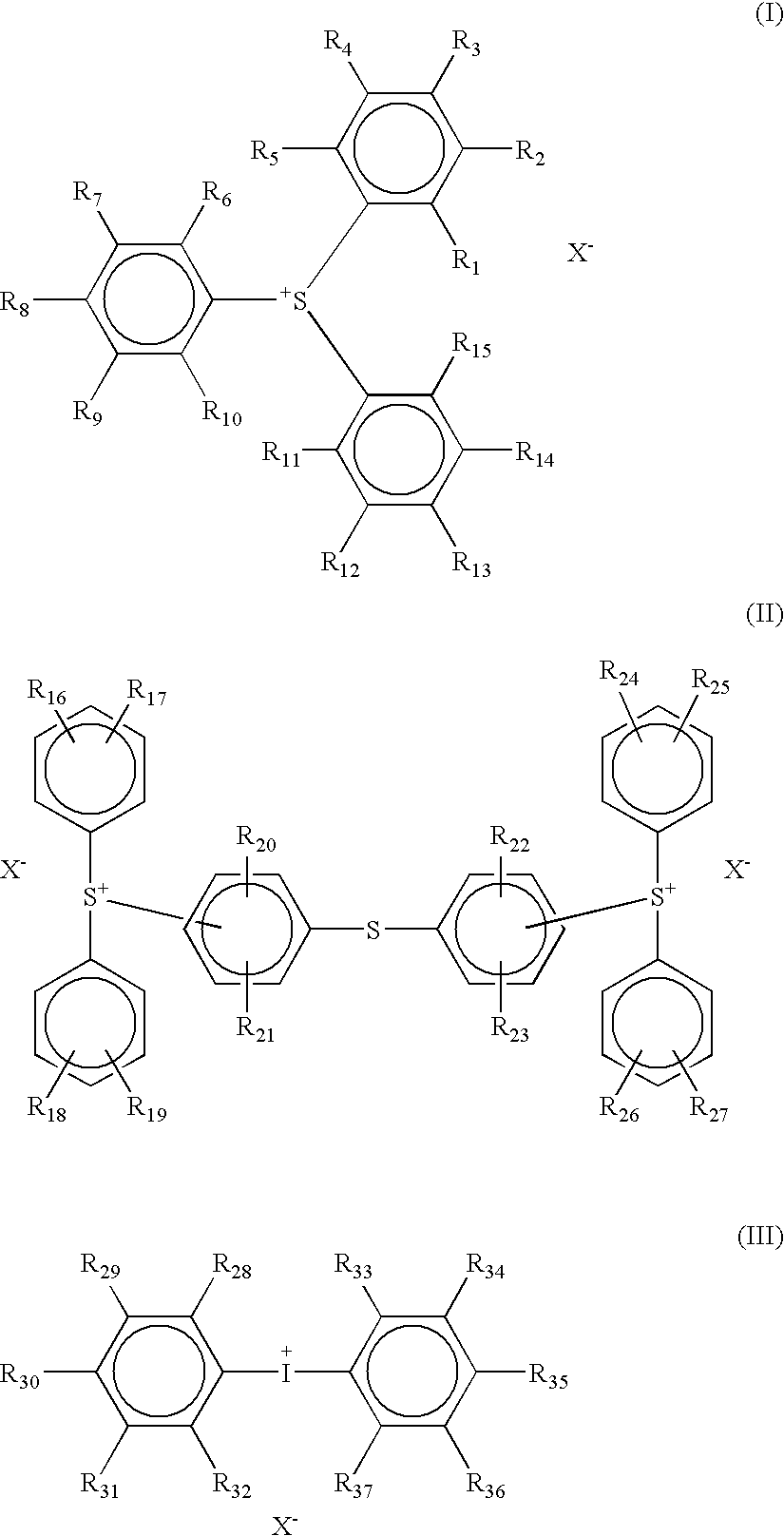 Resist composition for electron beam, EUV or X-ray