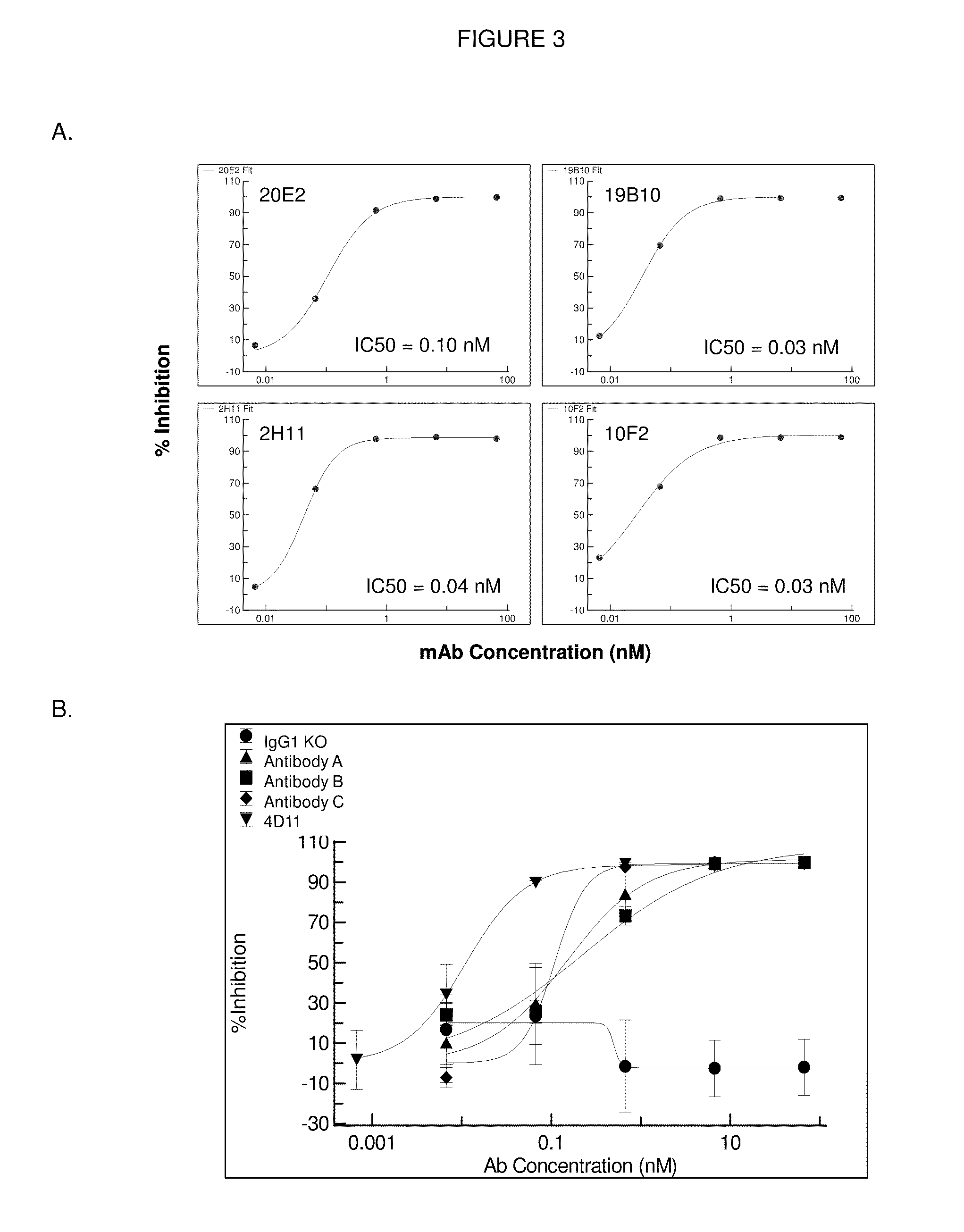 Anti-CD40 antibodies