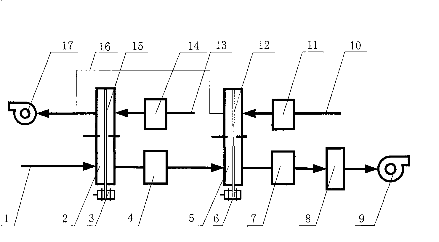 Two-stage rotating wheel dehumidification air conditioner device capable of using low-grade heat source