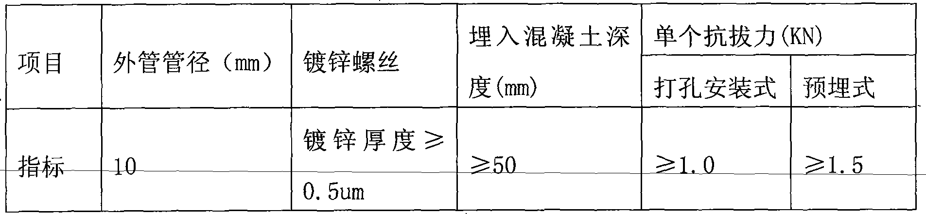 Non-net polyphenyl plate cast-in-place concrete exterior wall heat-preserving construction method