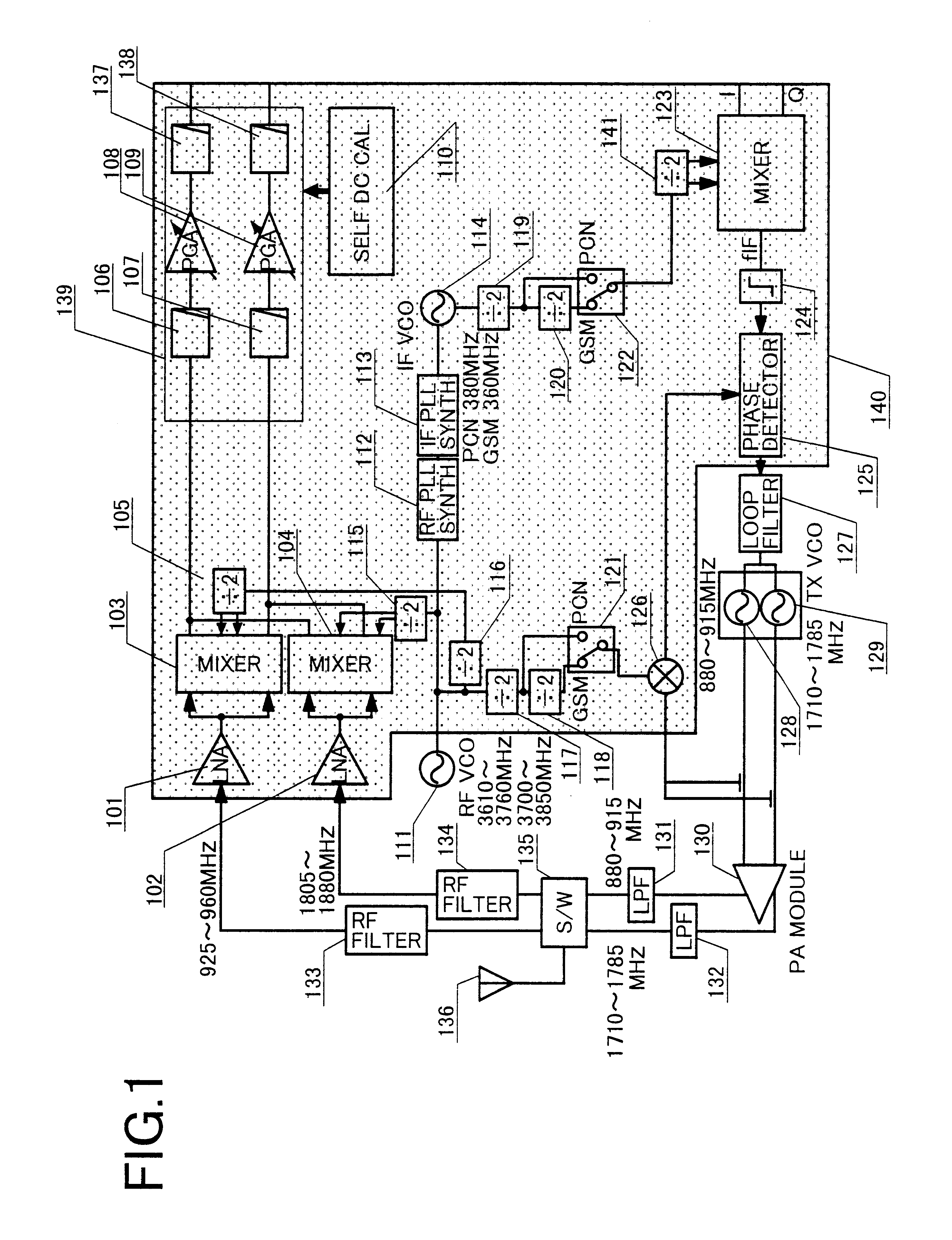 Mobile communication apparatus including dividers in transmitter and receiver