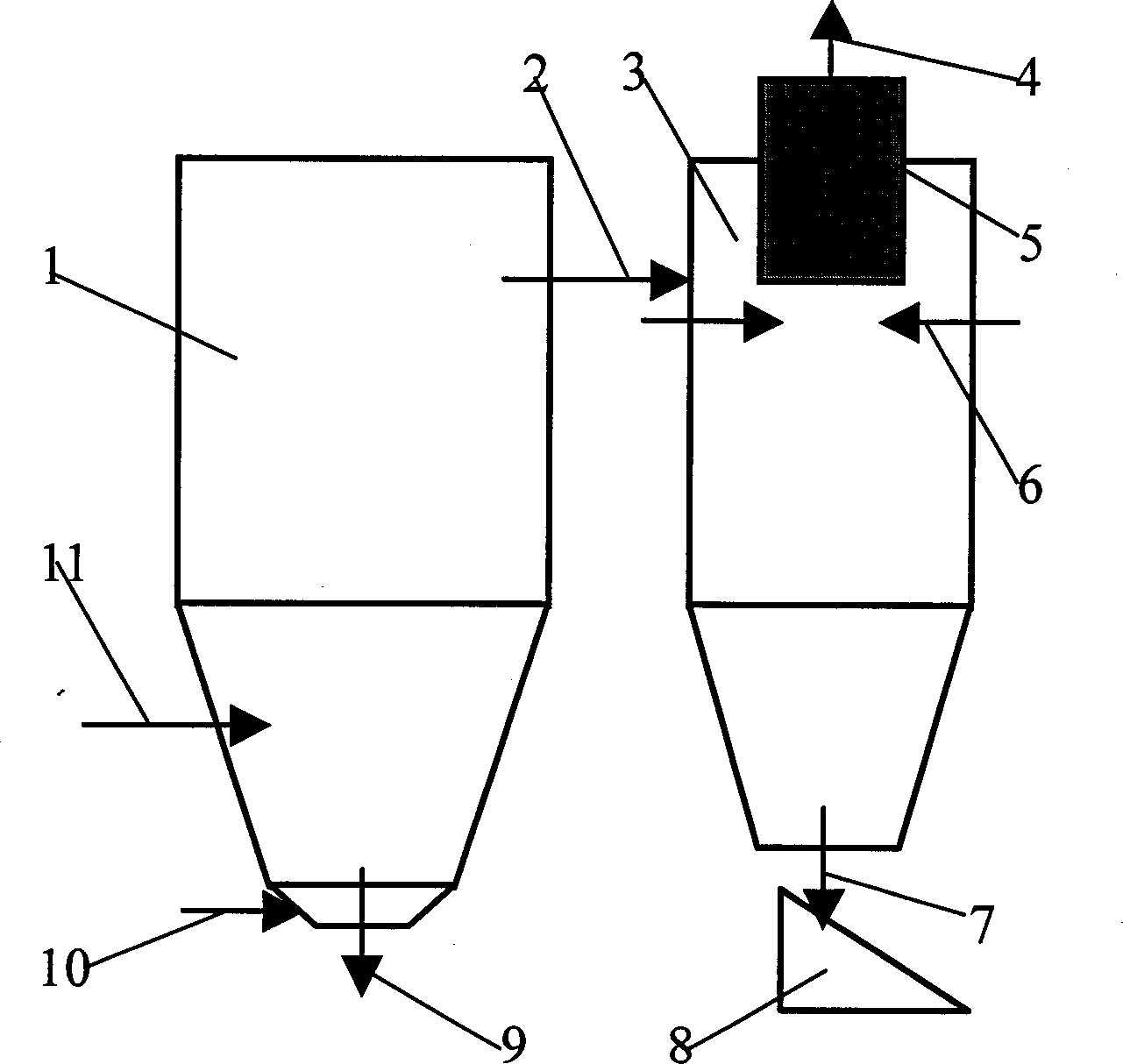 Method for making fluid bed produce high-temp. smoke and its equipment