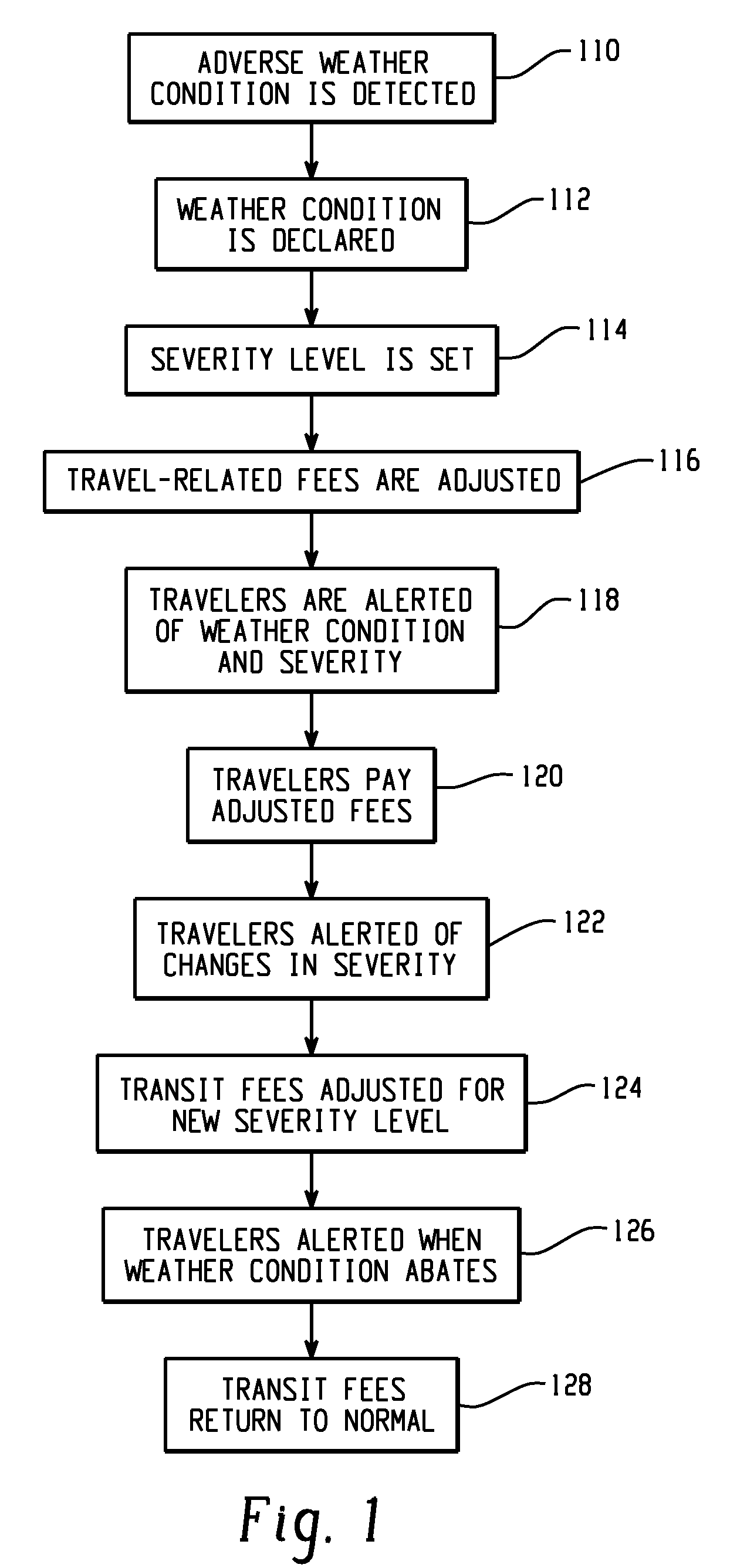 Variable-rate transport fees based on hazardous travel conditions