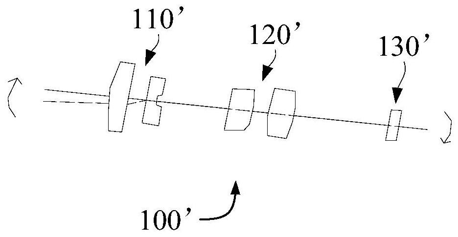 Cameras and Electronic Equipment