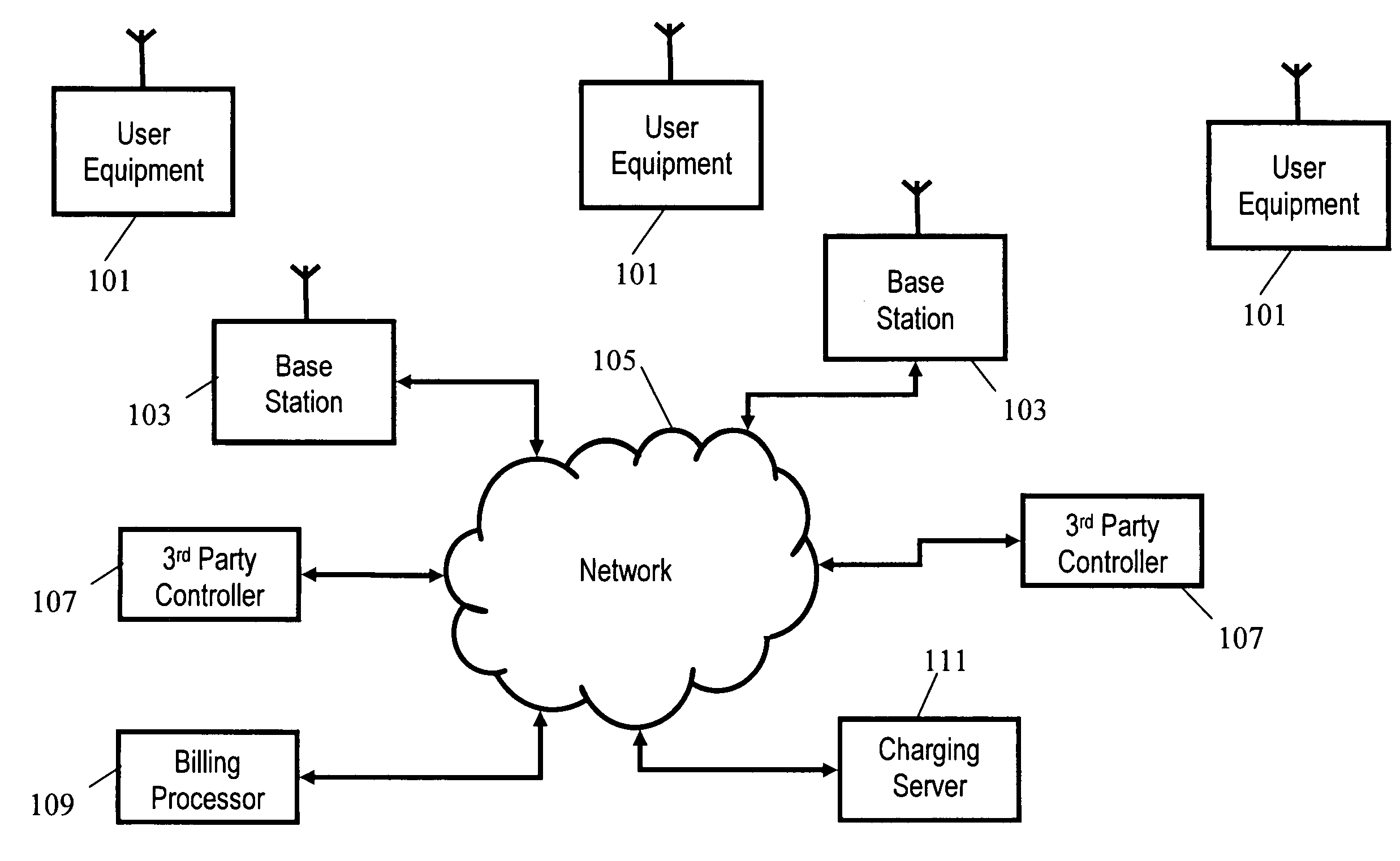 Charging system for a communication system