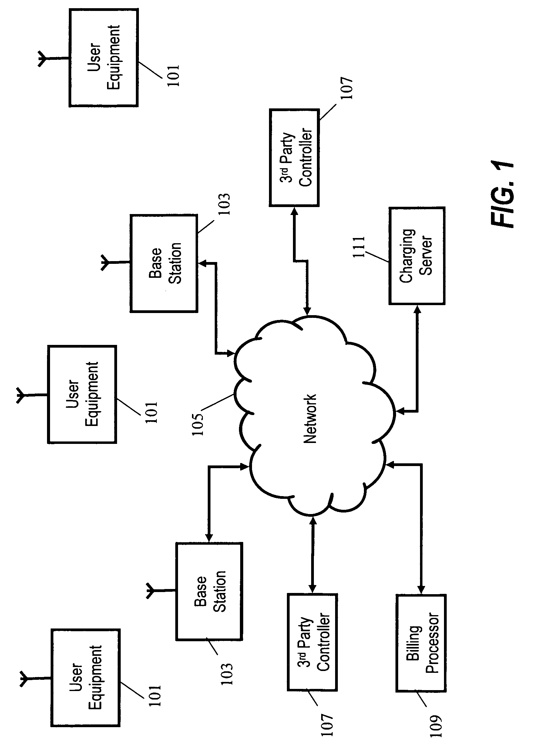 Charging system for a communication system