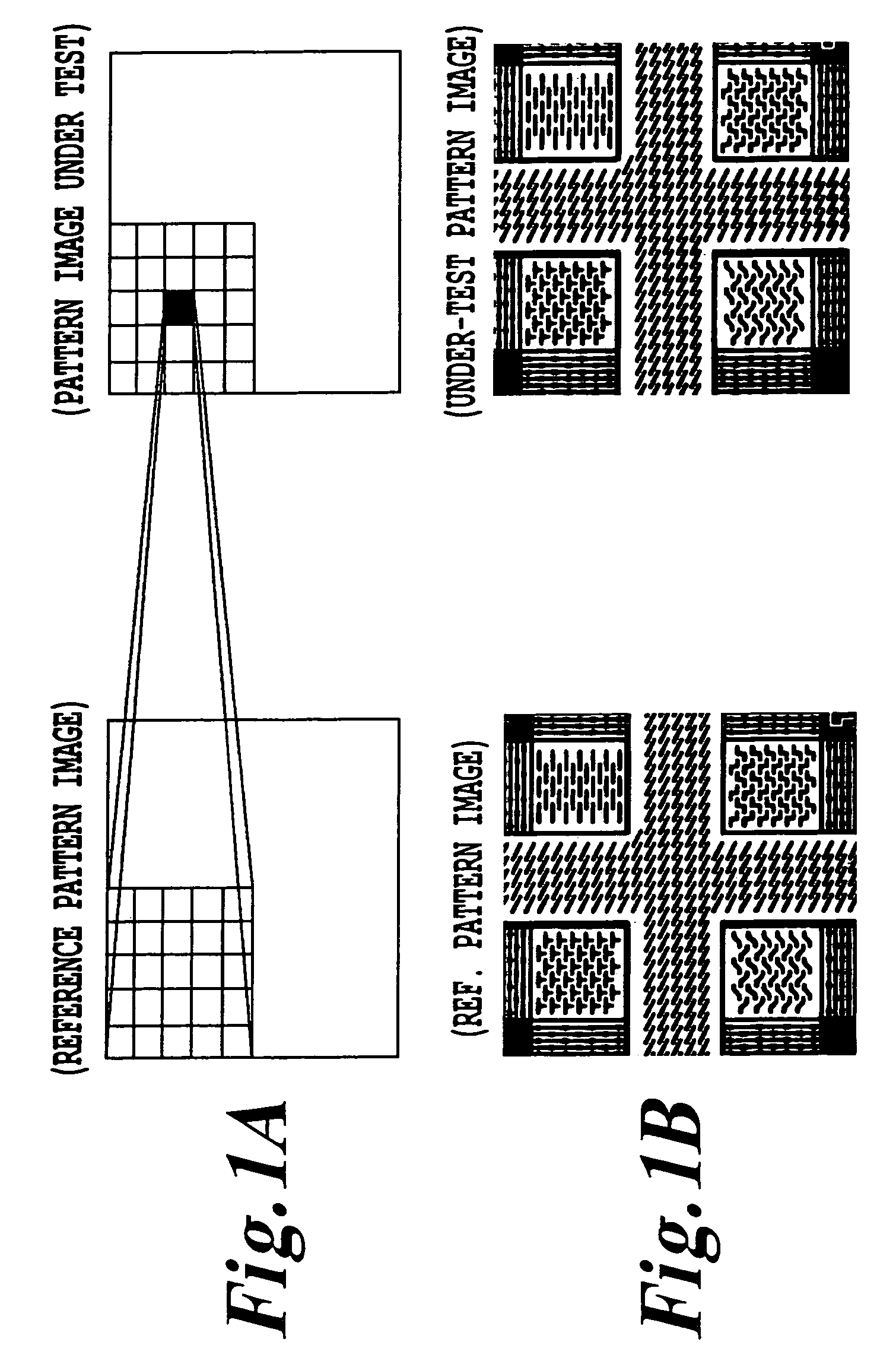 Pattern inspection system using image correction scheme with object-sensitive automatic mode switchability