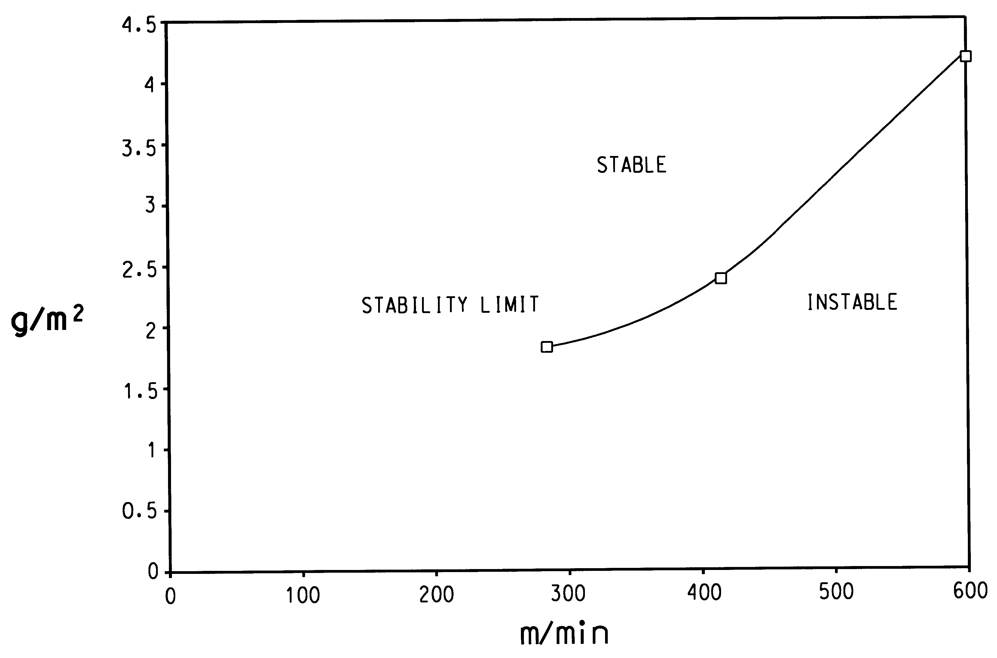 Multi-layer sheet suitable as sealable sheet