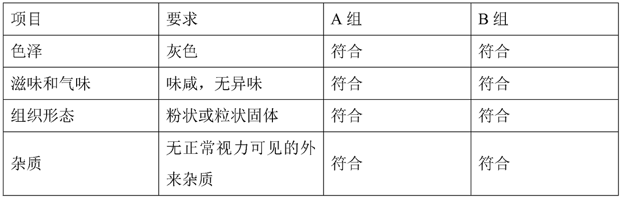 Bamboo salt preparation method