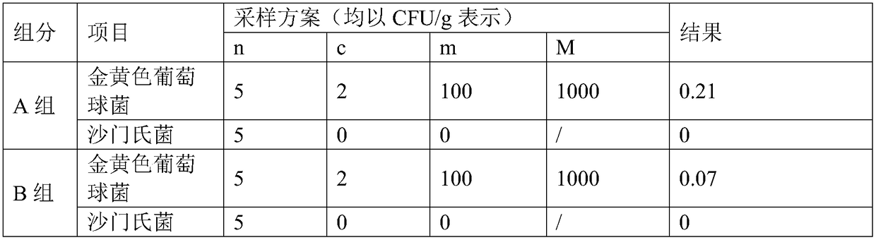 Bamboo salt preparation method