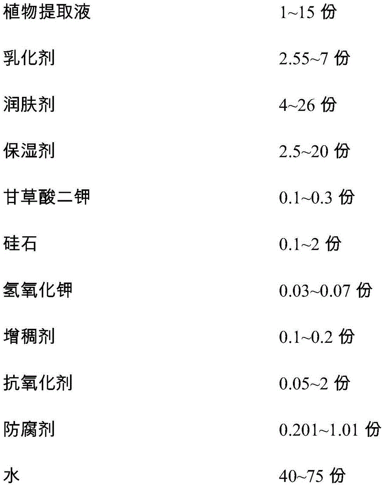 Wrinkle-removing cosmetic composition and preparation method thereof