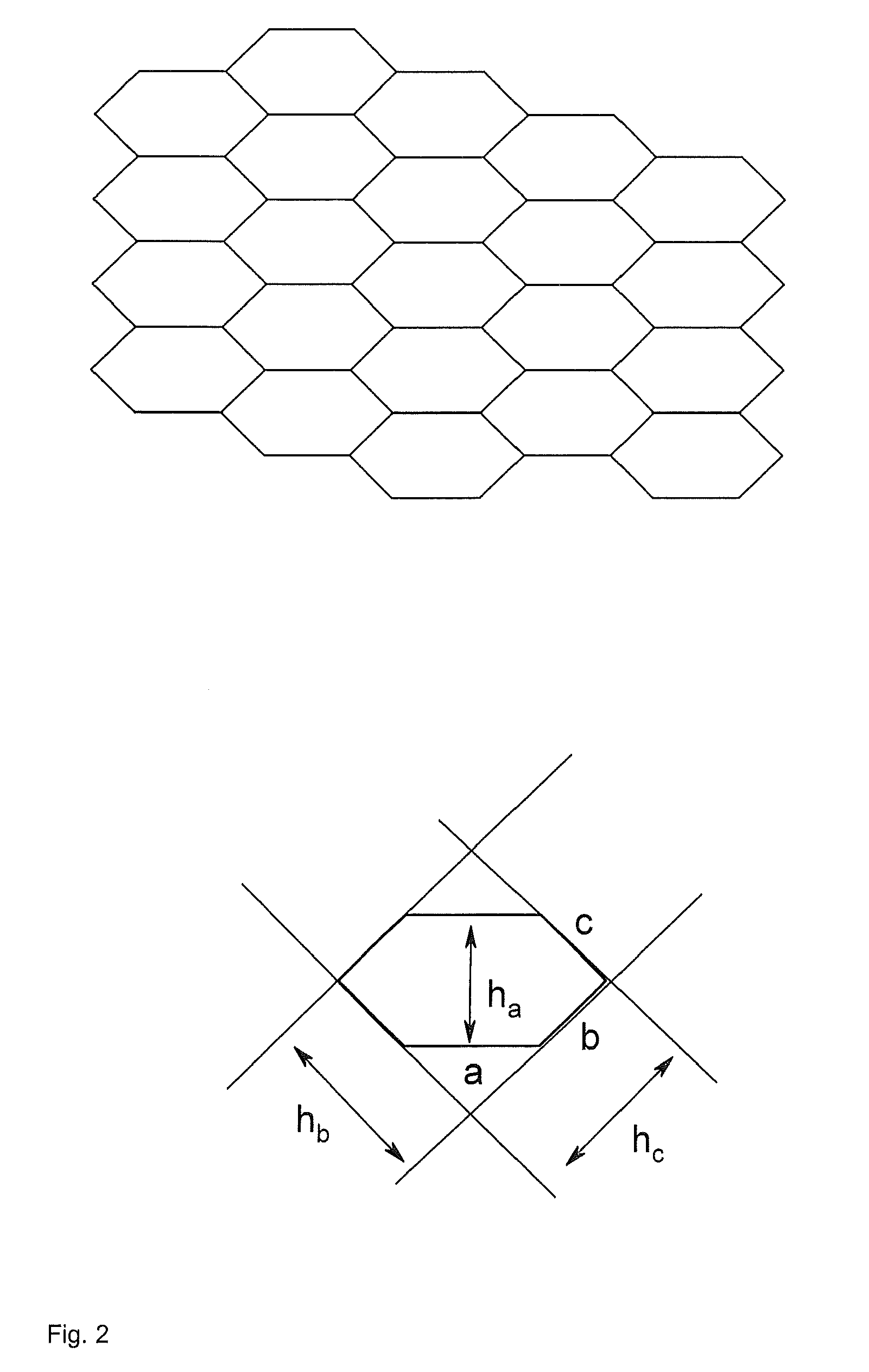 Insecticide-impregnated nets and use thereof for protecting against pests