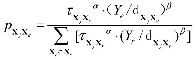 Gearbox parameter optimization method and system based on combined intelligent algorithm