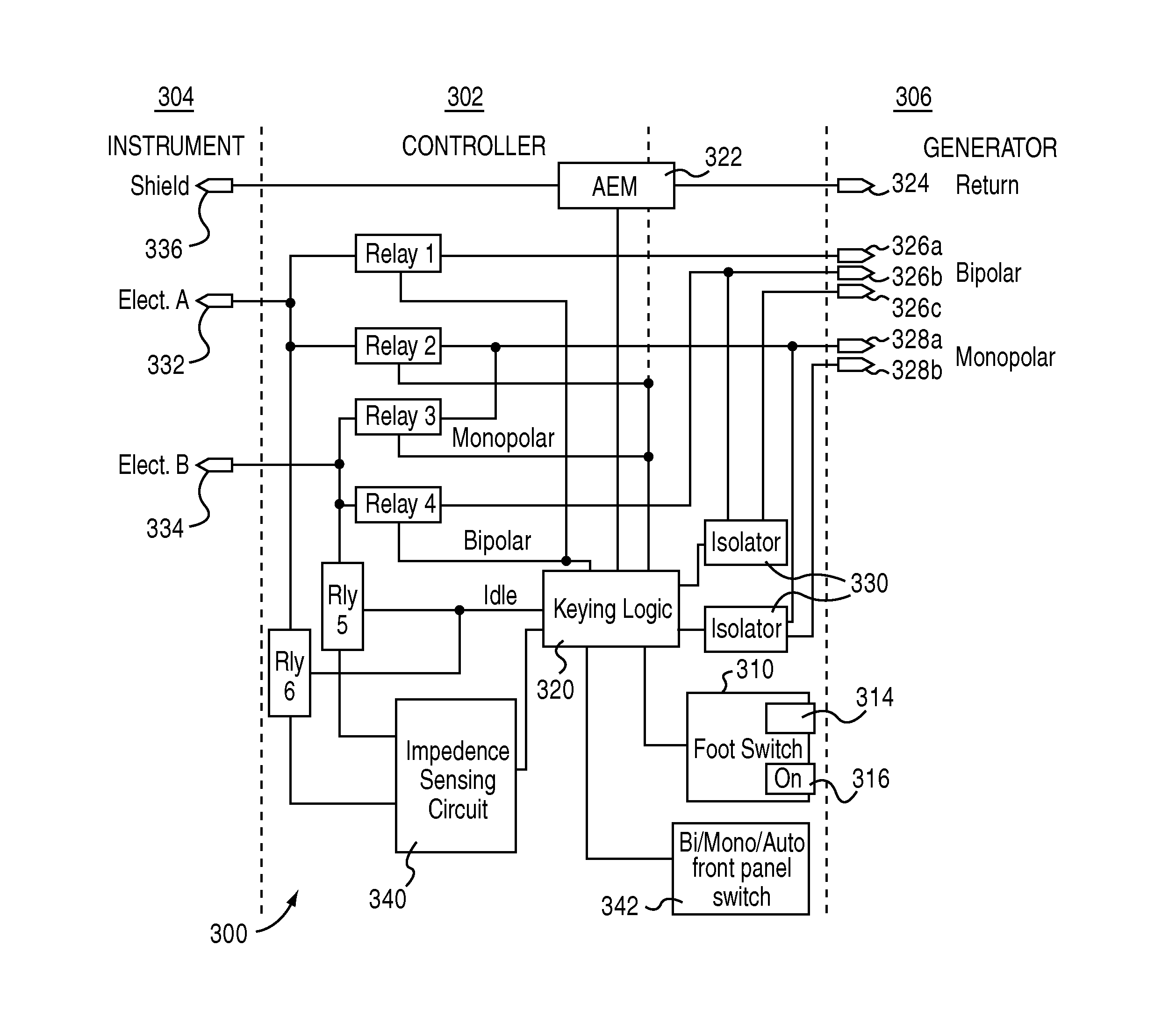 Combined bipolar and monopolar electrosurgical instrument and method