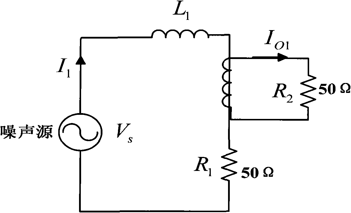 Radio frequency current probe characteristic calibrating method based on electromagnetic compatibility analysis and application