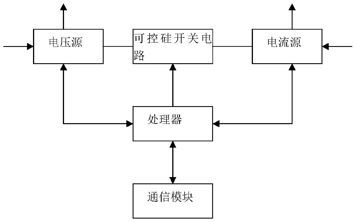 Parallel high-power power supply