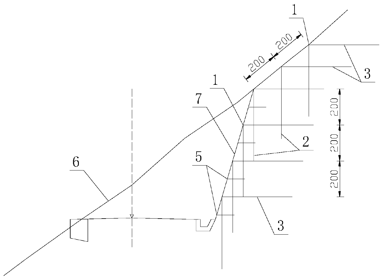 Slope Support Method Combining Pre-support and Permanent Support