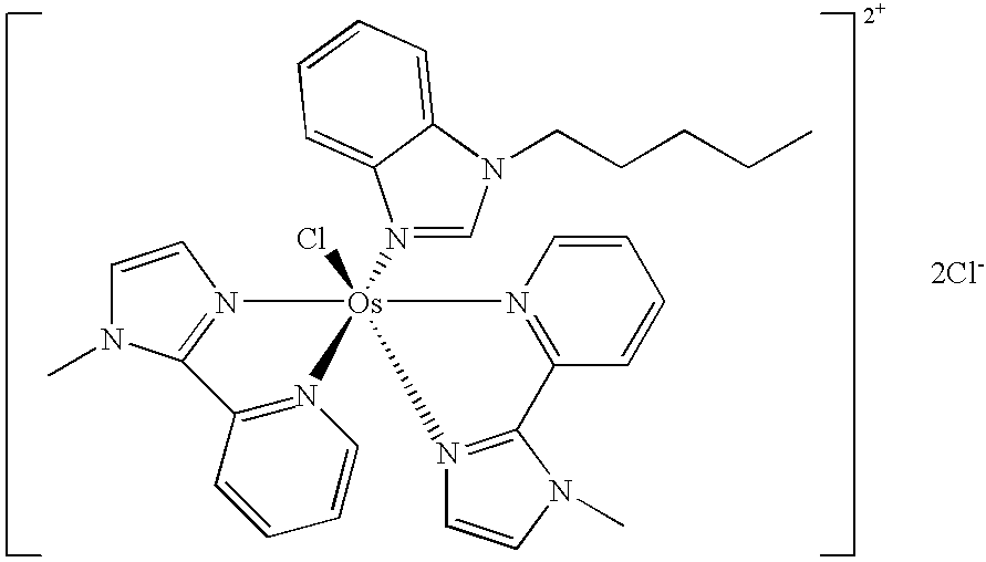 Transition metal complexes with pyridyl-imidazole ligands