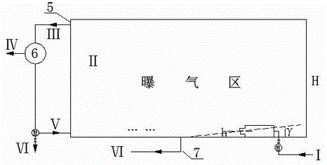 Spiral aeration method and spiral aeration tank