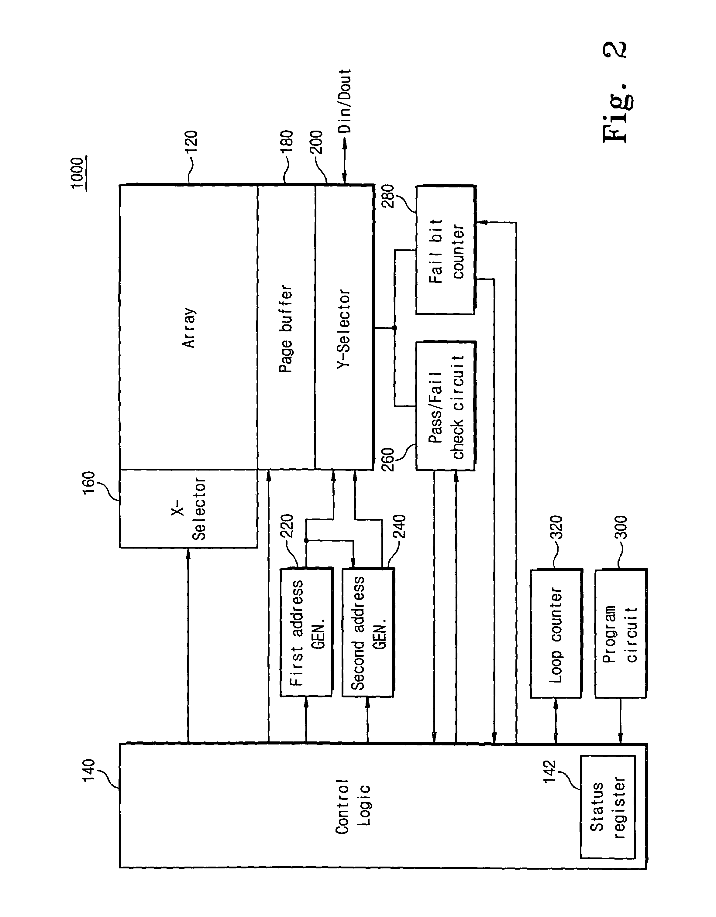 Non-volatile memory device having improved program speed and associated programming method