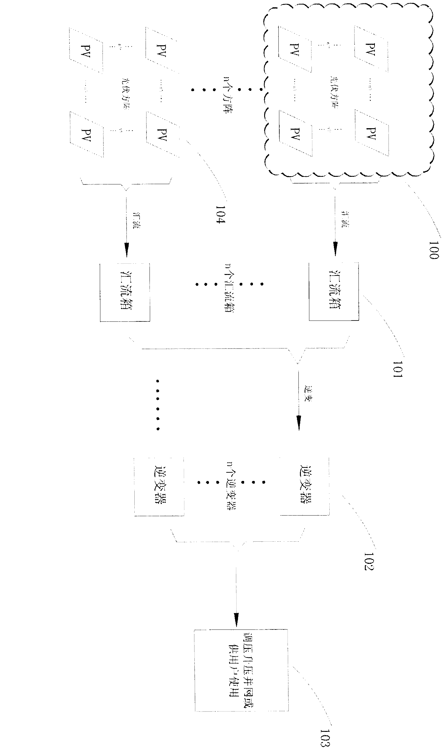 Solar combiner box data acquiring and processing module supportive to multiple communication formats