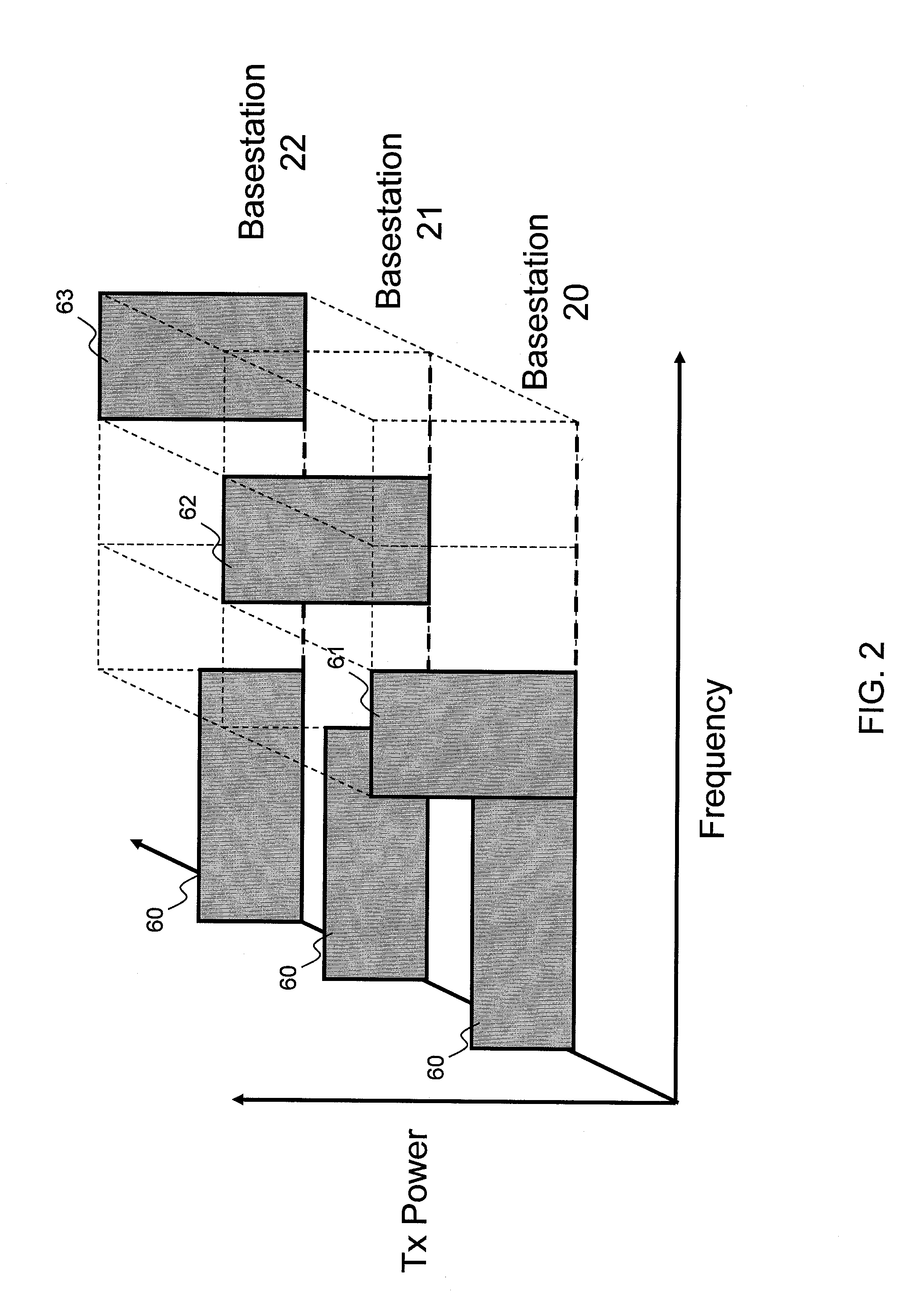 Wireless communication system, wireless base station apparatus, and wireless communication method