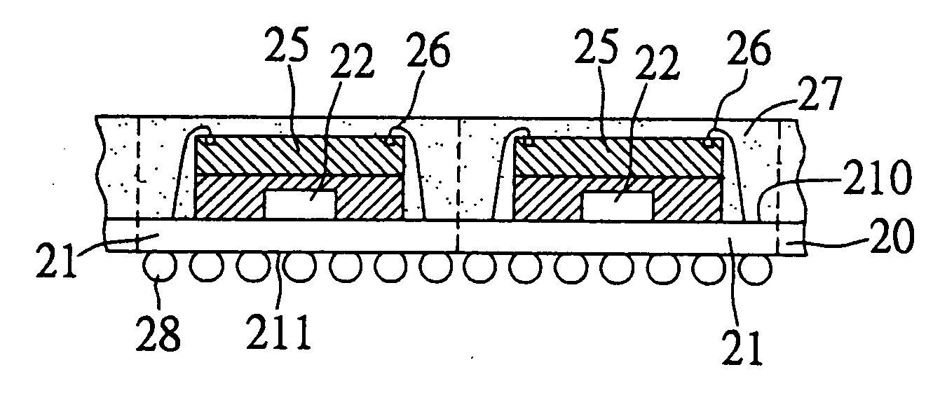 Multi-chip semiconductor package and fabrication method thereof