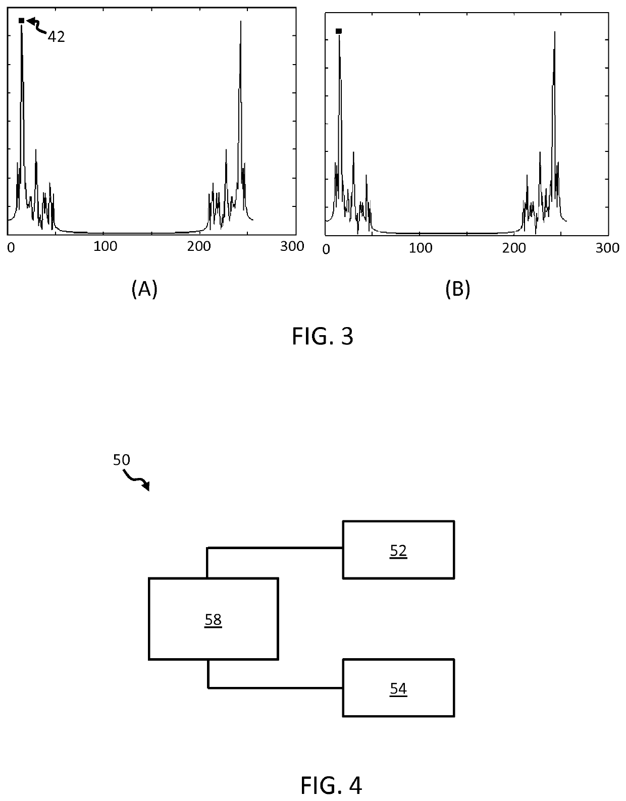 System and method for sensing physiological parameters