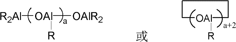 A kind of method of magnesium chloride supported metallocene catalyst