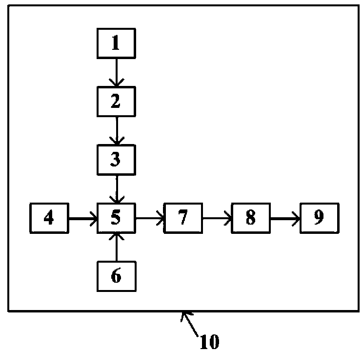 Optimal phase precoding method for constellation point distribution and vector millimeter wave signal generation system