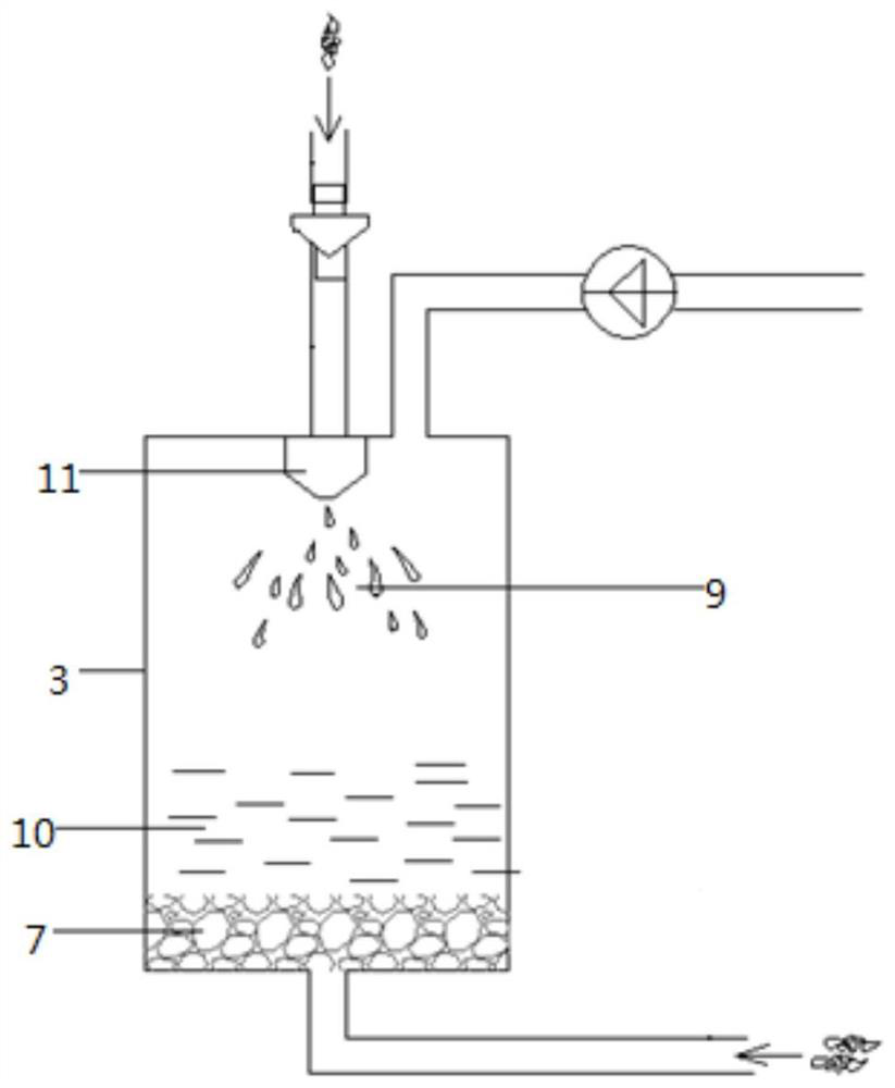 A method and device for preparing a spray solution